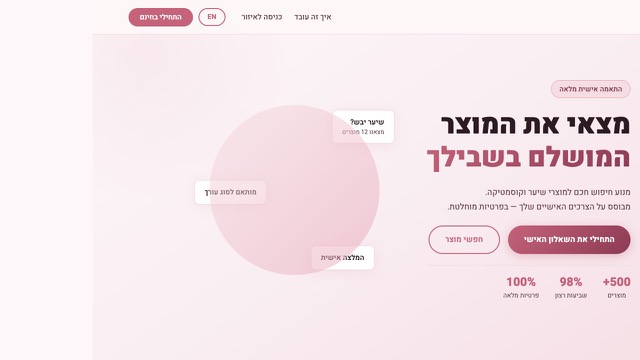 HairMatch — האתר של נועם, בת 14